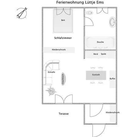 Lüttje Ems